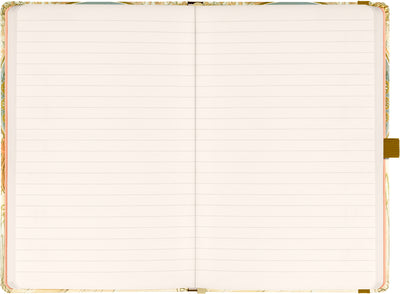 Notes Alfons Mucha – Tanec, linkovaný, 13 × 21 cm