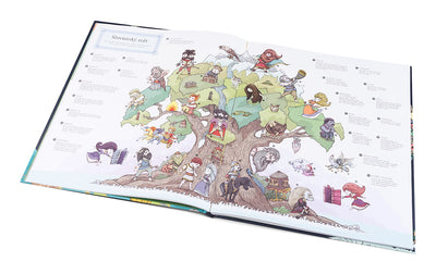 ATLAS MÝTŮ – Mytický svět bohů