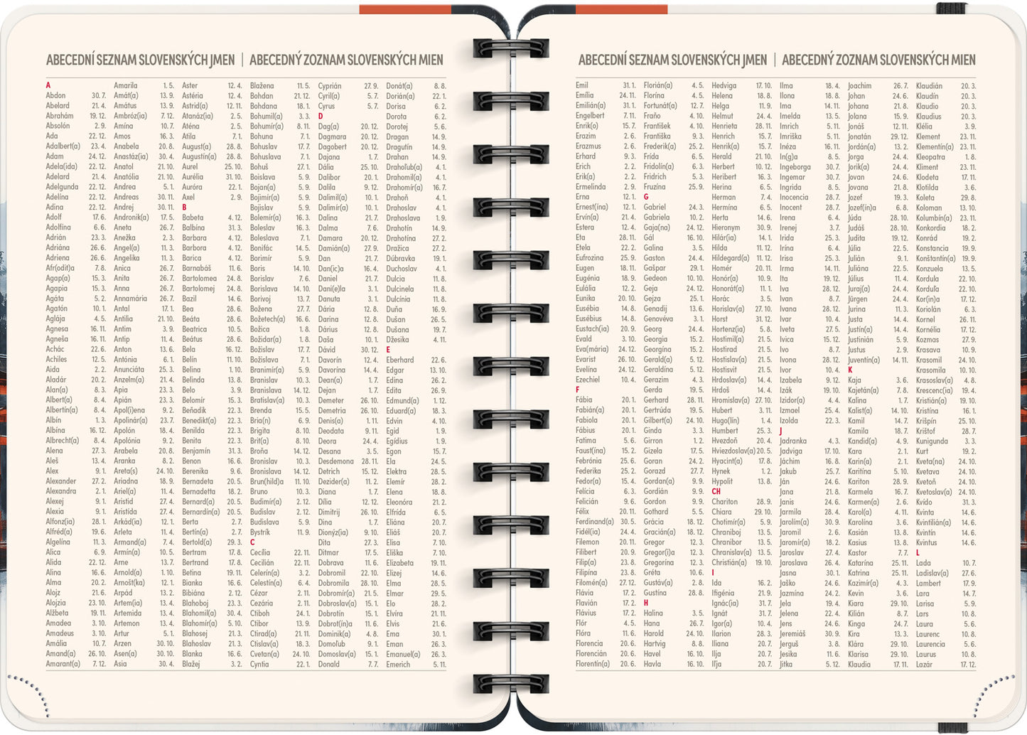 Spirálový 18měsíční diář Petito – Japonsko 2025/2026, 13 x 18 cm