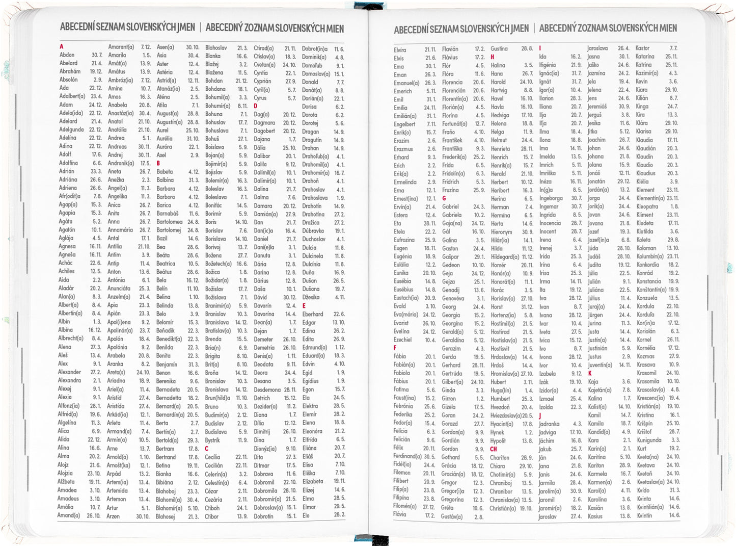 18měsíční diář Petito – Herbář 2025/2026, 11 x 17 cm