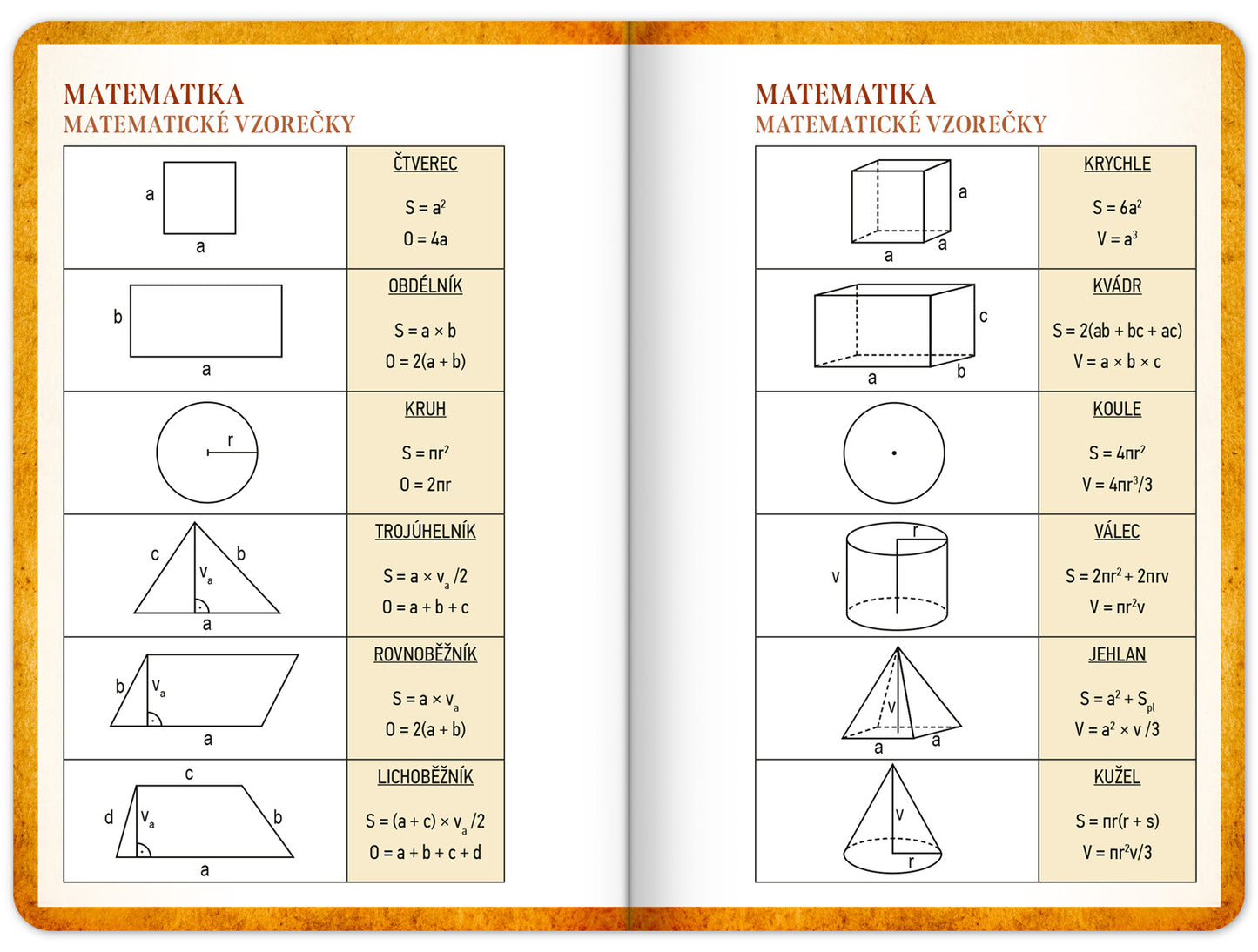 Studentský diář Harry Potter – Bradavice (září 2025 – prosinec 2026), 9,8 x 14,5 cm