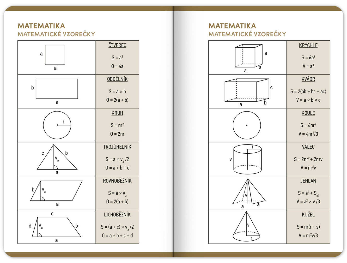 Studentský diář Academia (září 2025 – prosinec 2026), 9,8 x 14,5 cm