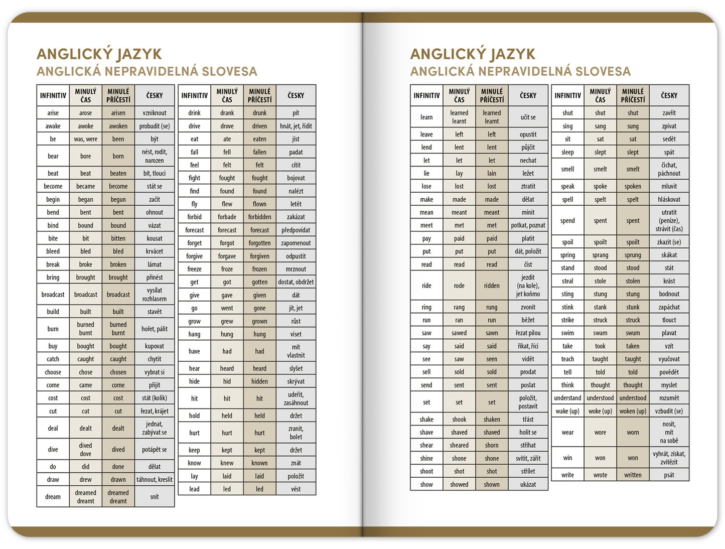 Studentský diář Academia (září 2025 – prosinec 2026), 9,8 x 14,5 cm