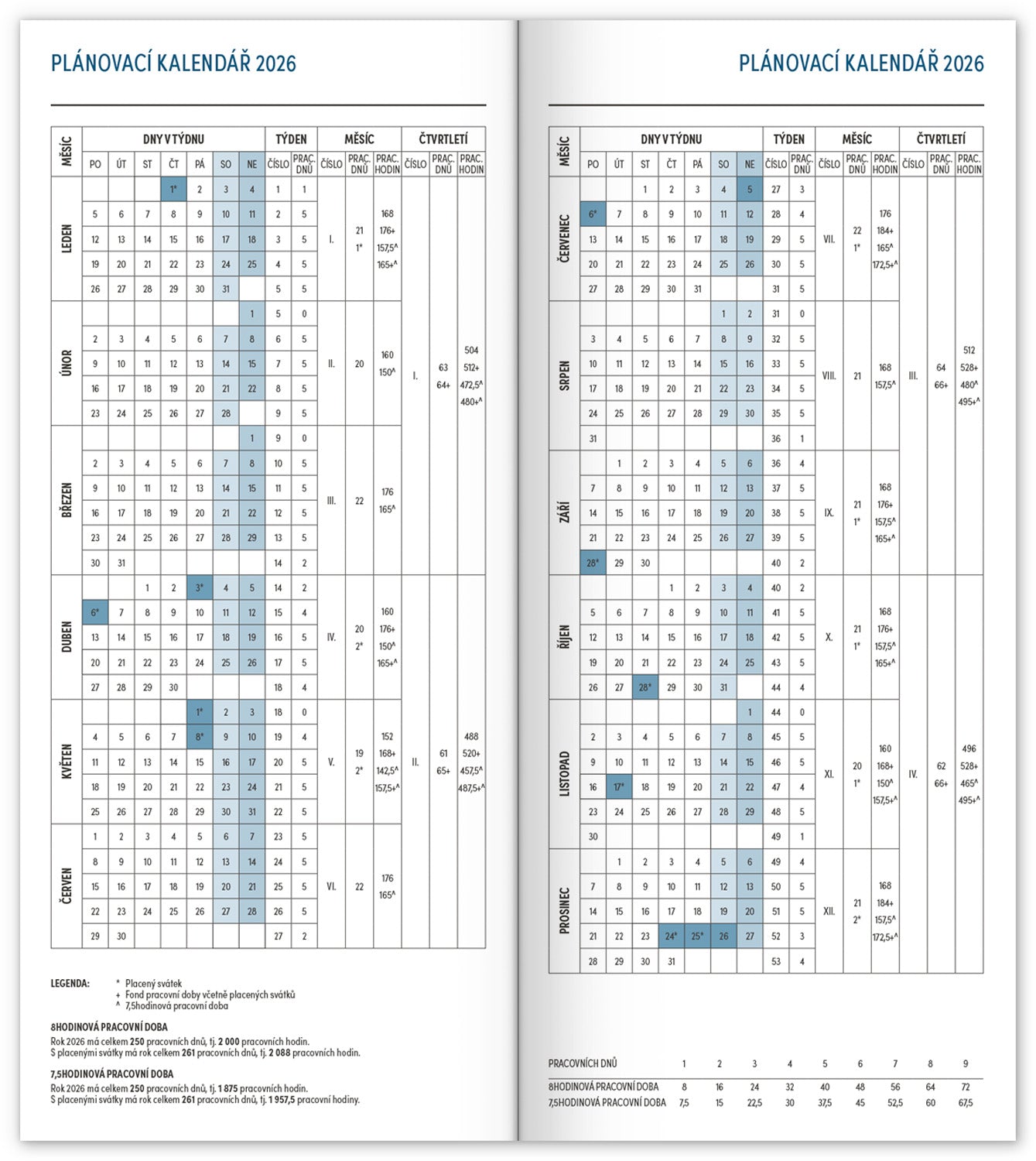 Kapesní diář Vínový 2026, plánovací měsíční, 8 x 18 cm