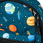 Předškolní batoh Planety