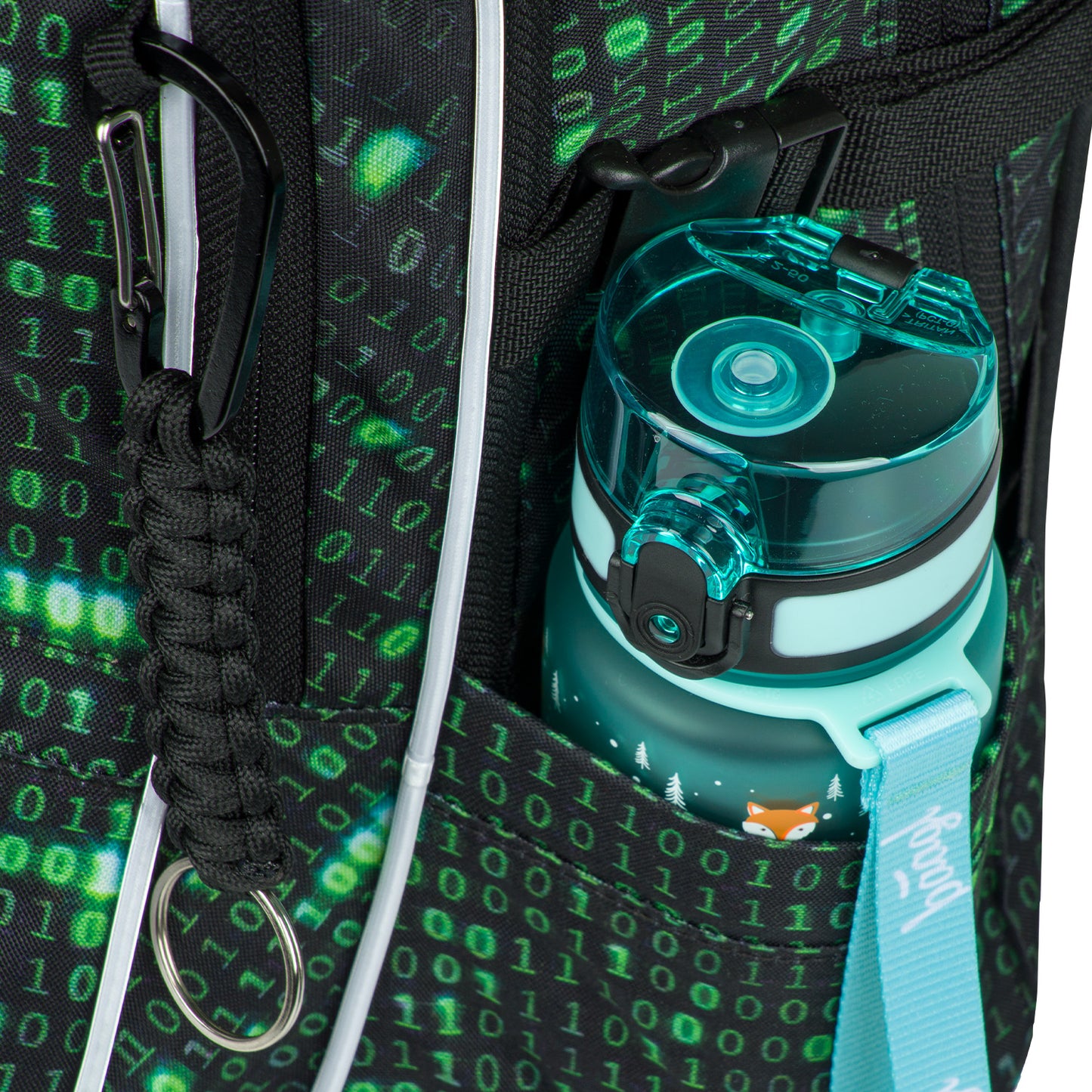 Školní batoh Core Numbers