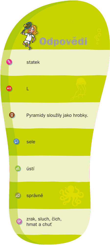 VELCÍ ŠIKULOVÉ, 9-10 let - Kvízy na cesty