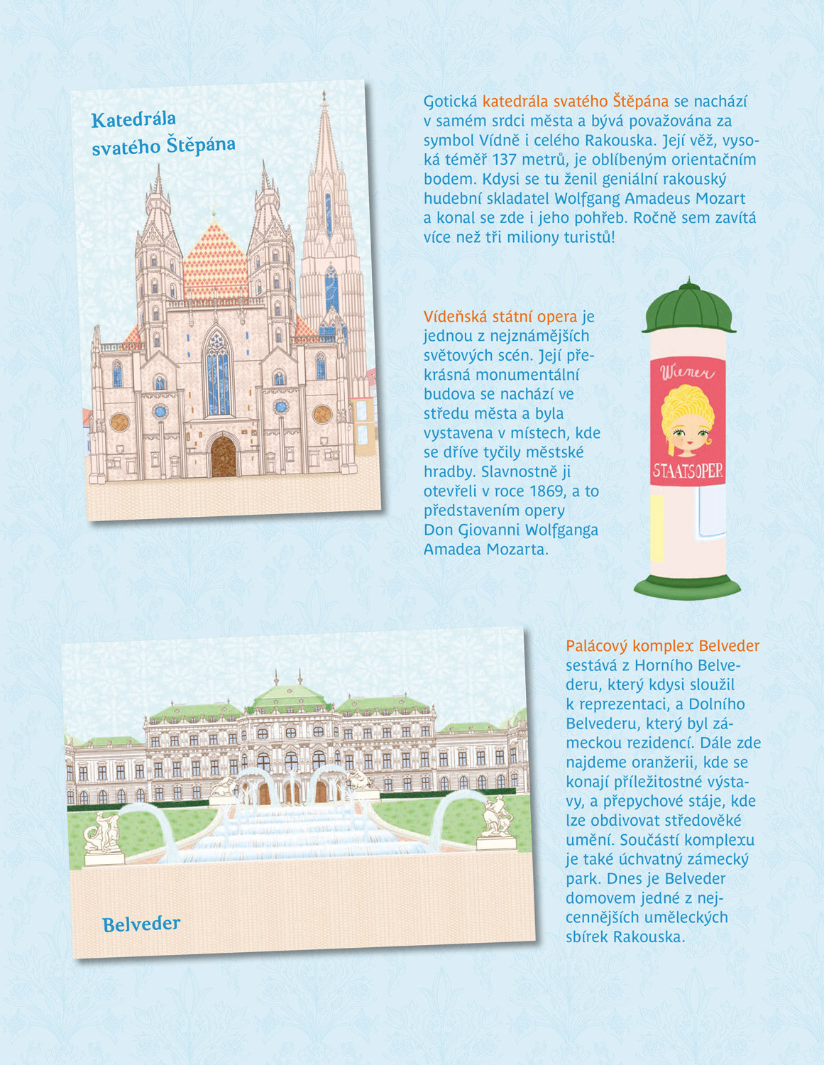 JULIA & VÍDEŇ – Město plné samolepek