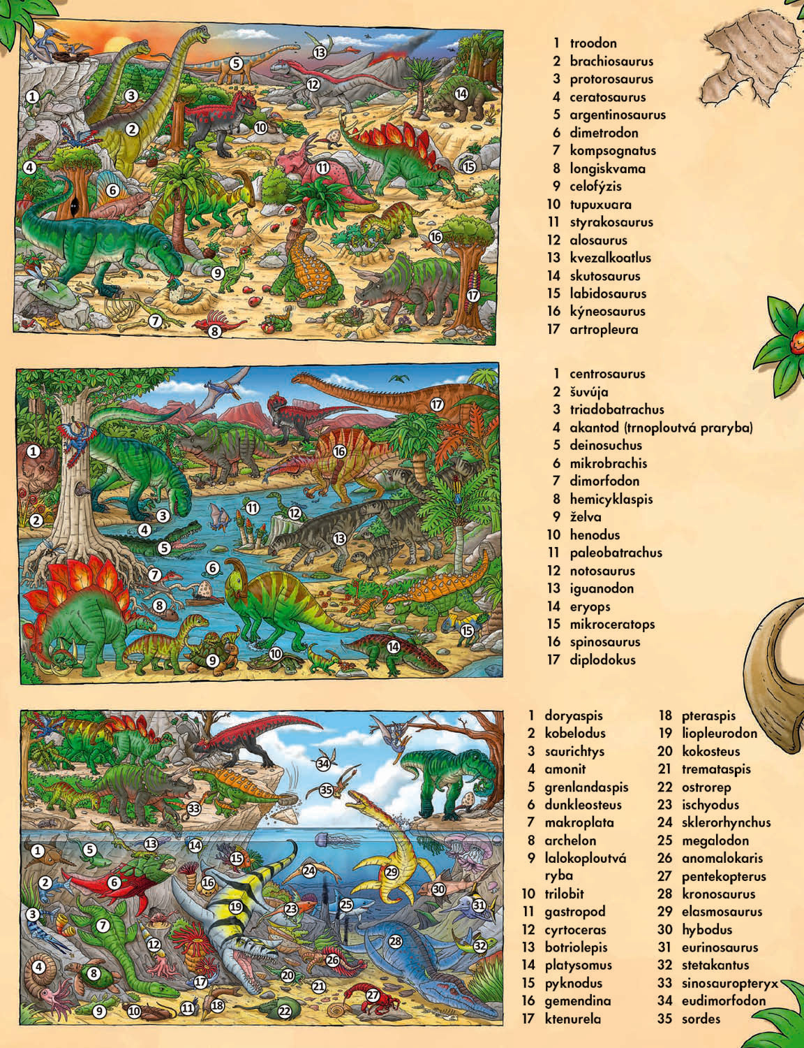 Velká knížka DINOSAUŘI pro malé vypravěče