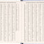 Planbook diář/notes Pod mořem  2027, 13 x 21 cm