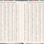Planbook diář/notes Harry Potter –  Bradavický expres 2027, 13 x 21 cm