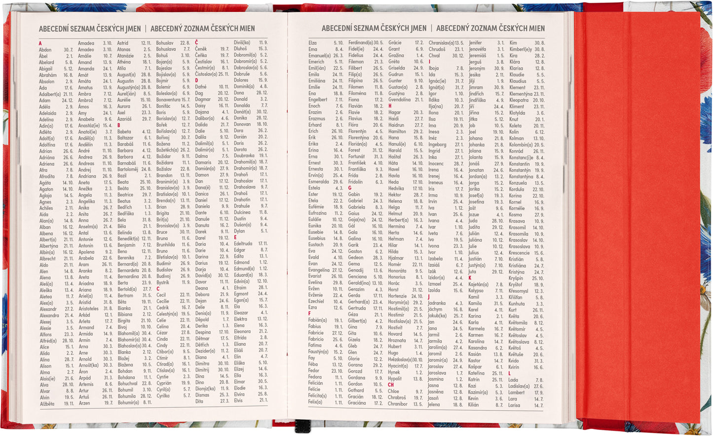 Týdenní magnetický diář Vlčí máky 2027, 11 x 16 cm