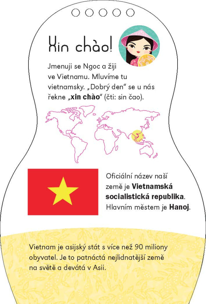 Oblékáme vietnamské panenky NGOC - Omalovánky